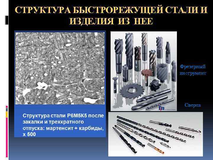 СТРУКТУРА БЫСТРОРЕЖУЩЕЙ СТАЛИ И ИЗДЕЛИЯ ИЗ НЕЕ Фрезерный инструмент Сверла 