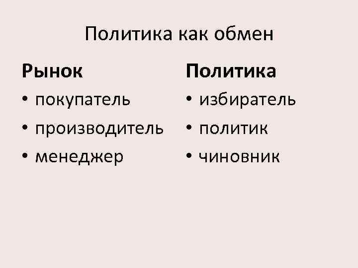 Политика как обмен Рынок Политика • покупатель • производитель • менеджер • избиратель •