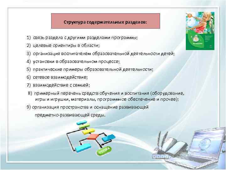 Структура содержательных разделов: 1) связь раздела с другими разделами программы; 2) целевые ориентиры в