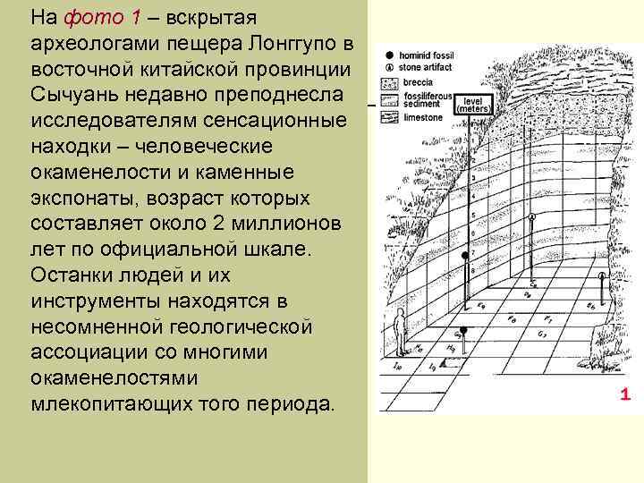  На фото 1 – вскрытая археологами пещера Лонггупо в восточной китайской провинции Сычуань