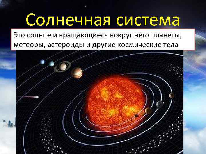 Солнечная система Это солнце и вращающиеся вокруг него планеты, метеоры, астероиды и другие космические