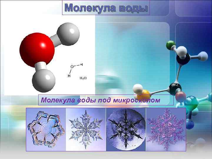 Молекула воды под микроскопом 