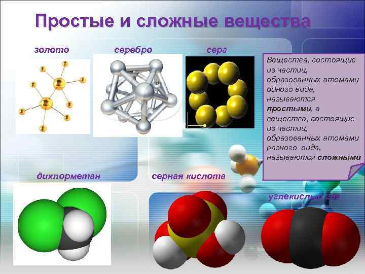 Простые и сложные вещества золото серебро сера Вещества, состоящие из частиц, образованных атомами одного