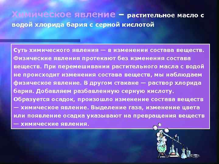 Химическое явление – растительное масло с водой хлорида бария с серной кислотой Суть химического