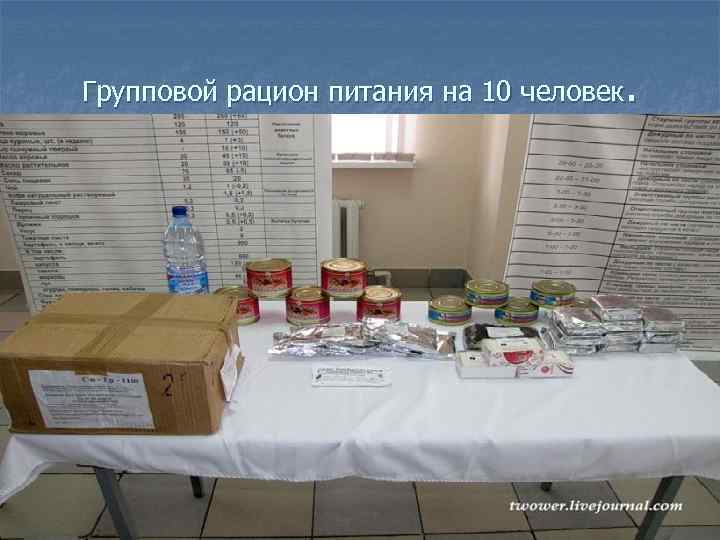 Групповой рацион питания на 10 человек. 