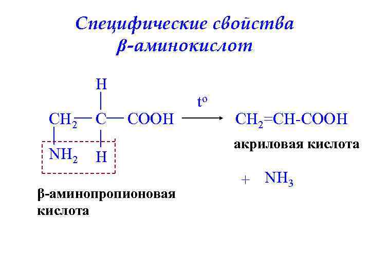 Специфические свойства β-аминокислот H CH 2 NH 2 C COOH H β-аминопропионовая кислота to