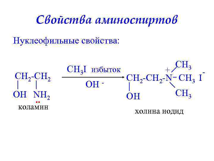 Свойства аминоспиртов Нуклеофильные свойства: CH 2 -CH 2 OH NH 2. . коламин CH