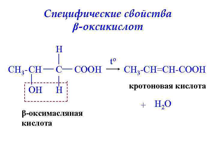 Специфические свойства β-оксикислот H CH 3 - CH OH C COOH H β-оксимасляная кислота