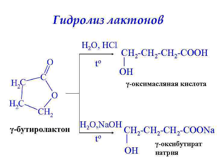 Гидролиз лактонов H 2 O, HCl to CH 2 -CH 2 -COOH OH γ-оксимасляная