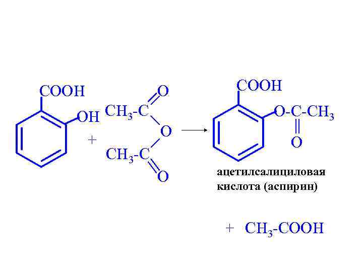 COOH O OH CH 3 -C O + CH 3 -C O COOH O-C-CH