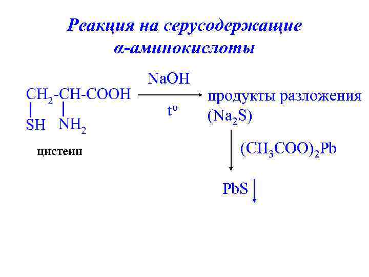 Реакция на серусодержащие α-аминокислоты Na. OH to цистеин продукты разложения (Na 2 S) (CH