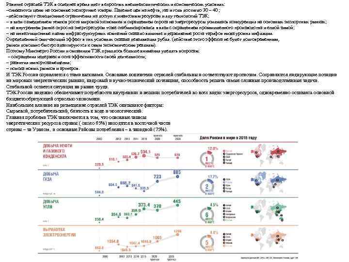 Рзвитие отраслей ТЭК в оследнее время идет в епростых внешнеполитических и кономических условиях: –снижаются цены на основные