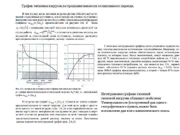 График тепловых нагрузок по продолжительности отопительного периода. Интегральные графики сезонной тепловой нагрузки обладают свойством