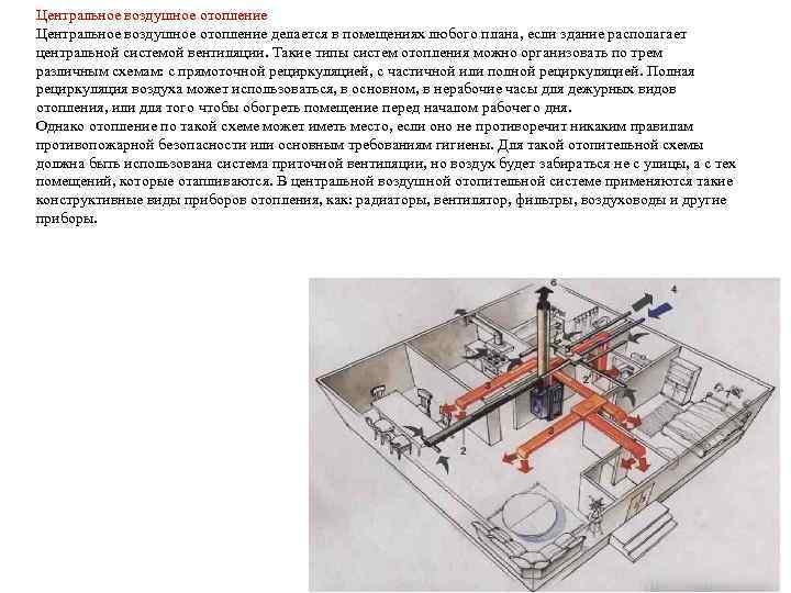 Центральное воздушное отопление делается в помещениях любого плана, если здание располагает центральной системой вентиляции.
