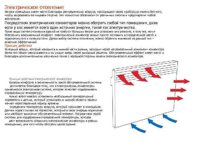 Электрическое отопление Нагрев помещения имеет место благодаря распределению воздуха, проходящего через приборную панель без