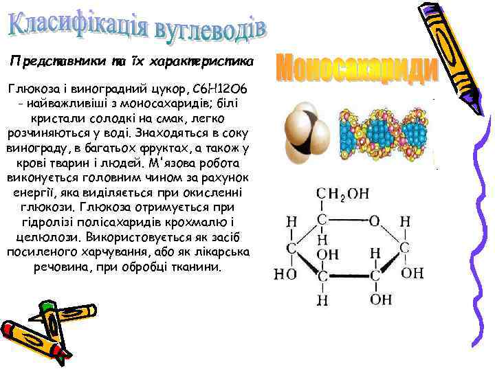 Представники та їх характеристика Глюкоза і виноградний цукор, С 6 Н 12 О 6