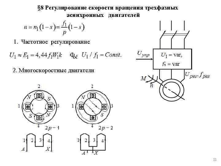 Машины переменного тока виды