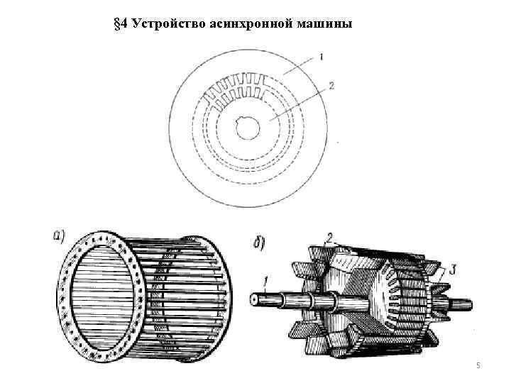 Машины переменного тока виды