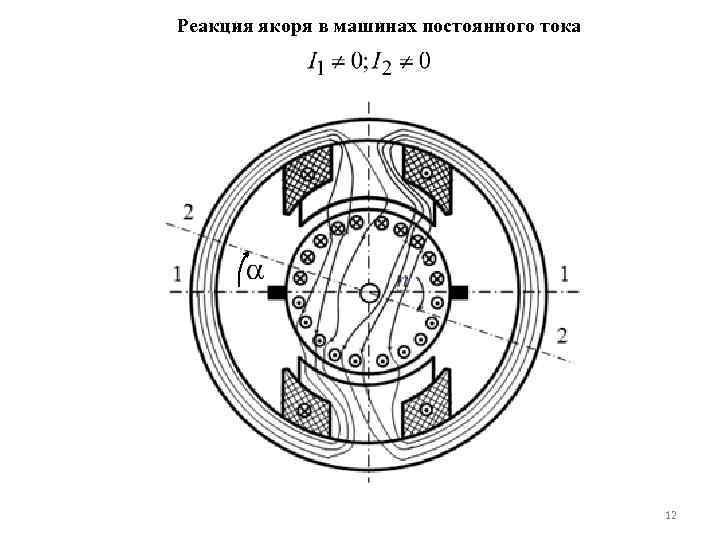 Нормальное устройство