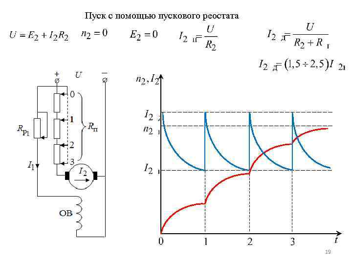 Пусковой ток дпт