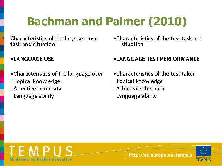 Bachman and Palmer (2010) • Characteristics of the language use task and situation •