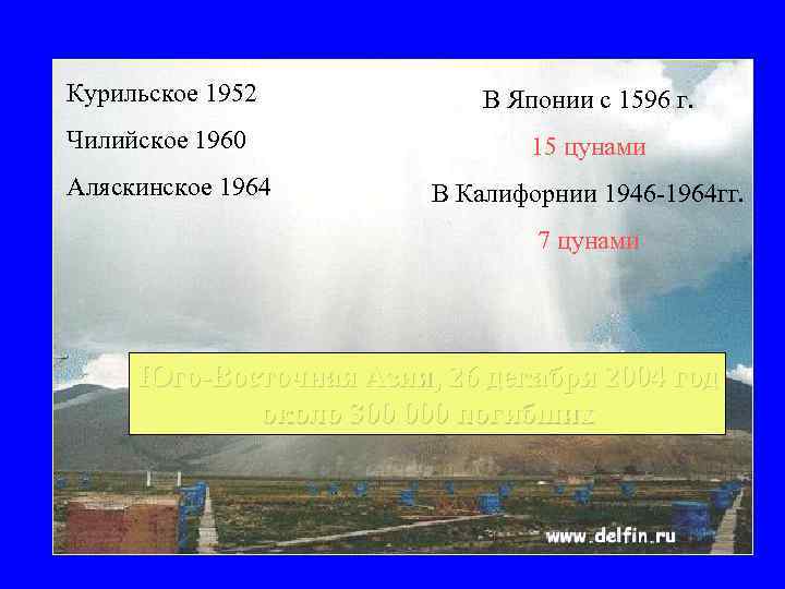 Курильское 1952 В Японии с 1596 г. Чилийское 1960 15 цунами Аляскинское 1964 В
