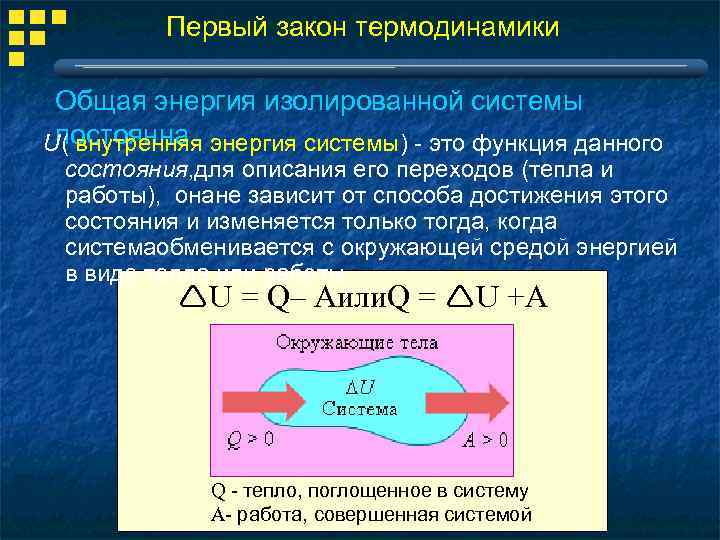 Первый закон термодинамики Общая энергия изолированной системы постоянна U( внутренняя энергия системы) - это