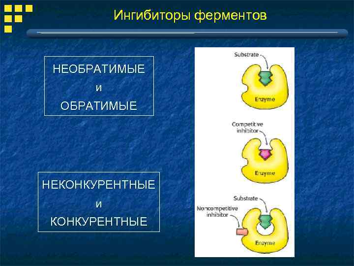 Ингибиторы ферментов НЕОБРАТИМЫЕ и ОБРАТИМЫЕ НЕКОНКУРЕНТНЫЕ и КОНКУРЕНТНЫЕ 