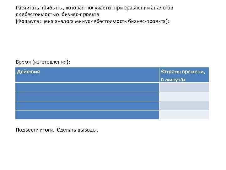 Расчитать прибыль , которая получается при сравнении аналогов с себестоимостью бизнес-проекта (Формула: цена аналога