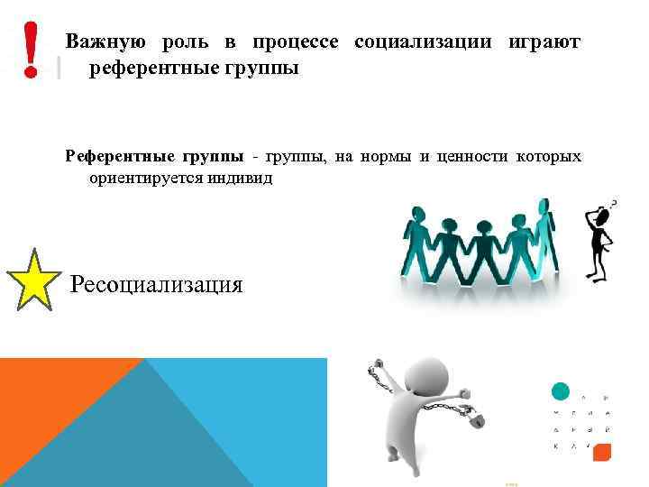 Важную роль в процессе социализации играют референтные группы Референтные группы - группы, на нормы