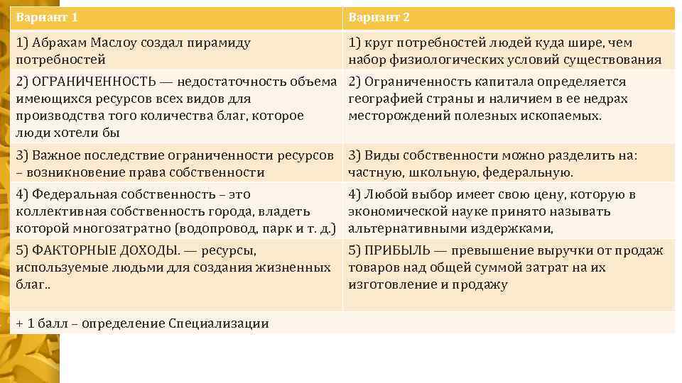 Вариант 1 Вариант 2 1) Абрахам Маслоу создал пирамиду потребностей 1) круг потребностей людей