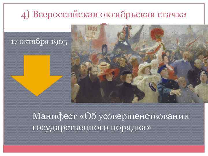 4) Всероссийская октябрьская стачка 17 октября 1905 Манифест «Об усовершенствовании государственного порядка» 