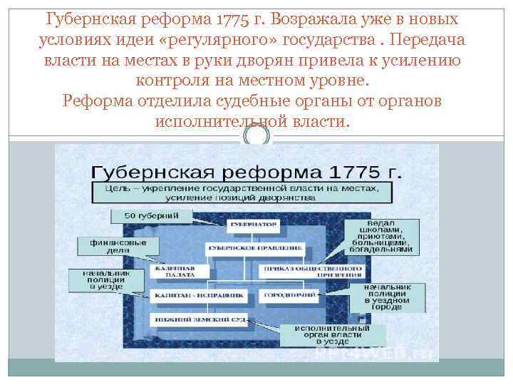 Губернская реформа 1775 г. Возражала уже в новых условиях идеи «регулярного» государства. Передача власти