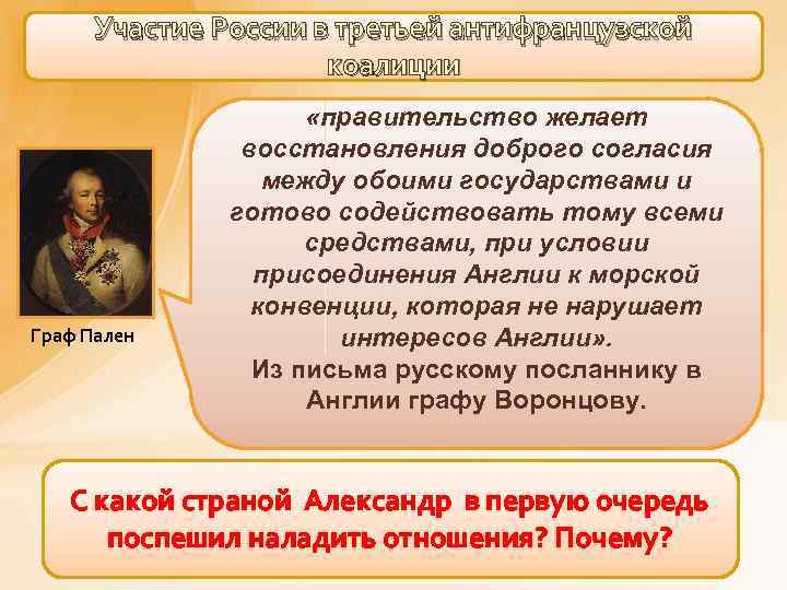 Участие России в третьей антифранцузской коалиции Граф Пален «правительство желает восстановления доброго согласия между