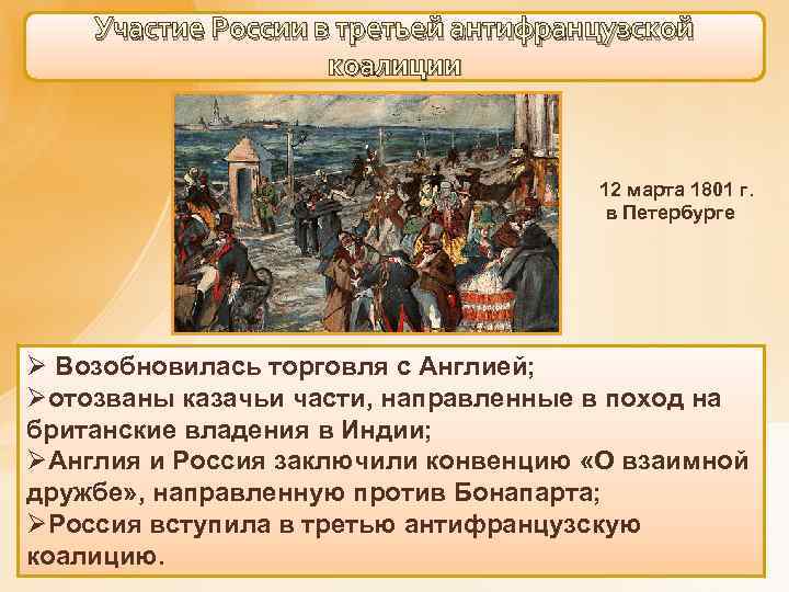 Участие России в третьей антифранцузской коалиции 12 марта 1801 г. в Петербурге Ø Возобновилась