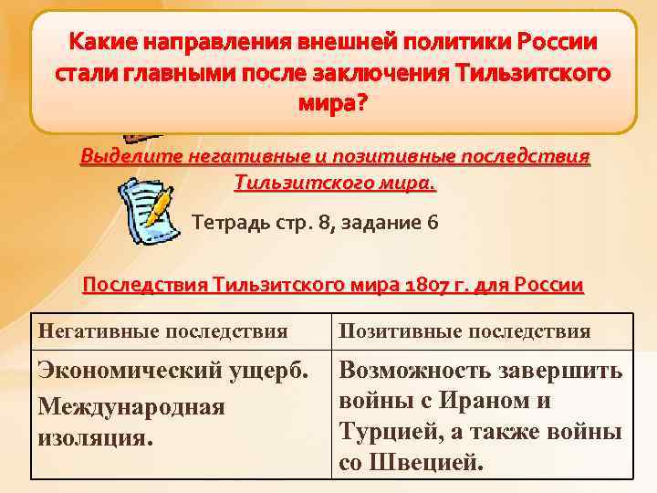 Тильзитский мир 1807 г. и его последствия Какие направления внешней политики России стали главными