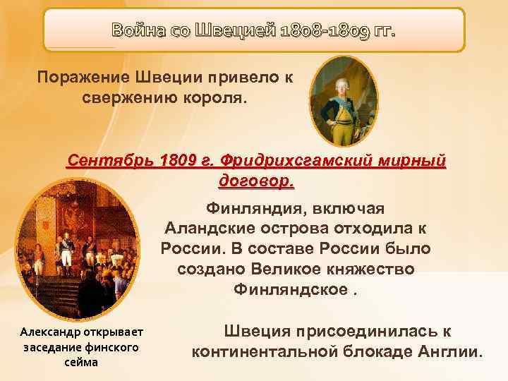 Война со Швецией 1808 -1809 гг. Поражение Швеции привело к свержению короля. Сентябрь 1809