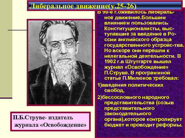 Либеральное движение(у. 25 -26) П. Б. Струве- издатель журнала «Освобождение» В 90 -е г.