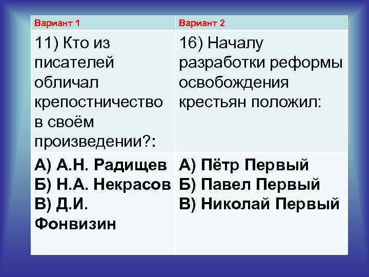 Вариант 1 11) Кто из писателей обличал крепостничество в своём произведении? : А) А.