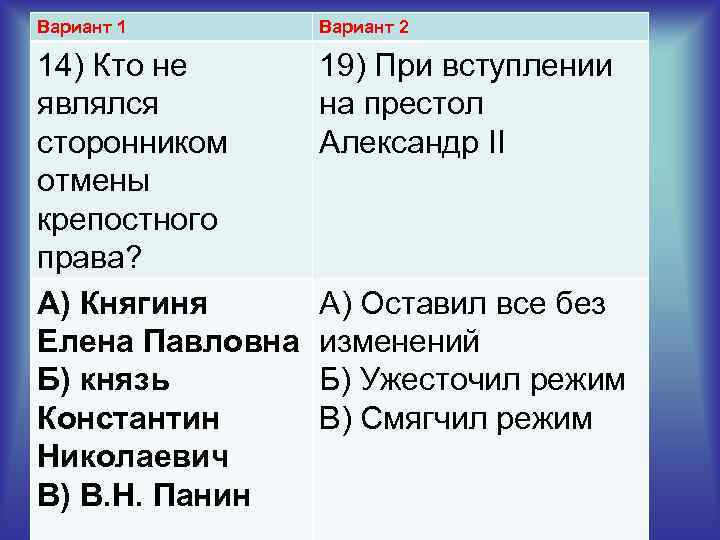 Вариант 1 14) Кто не являлся сторонником отмены крепостного права? А) Княгиня Елена Павловна