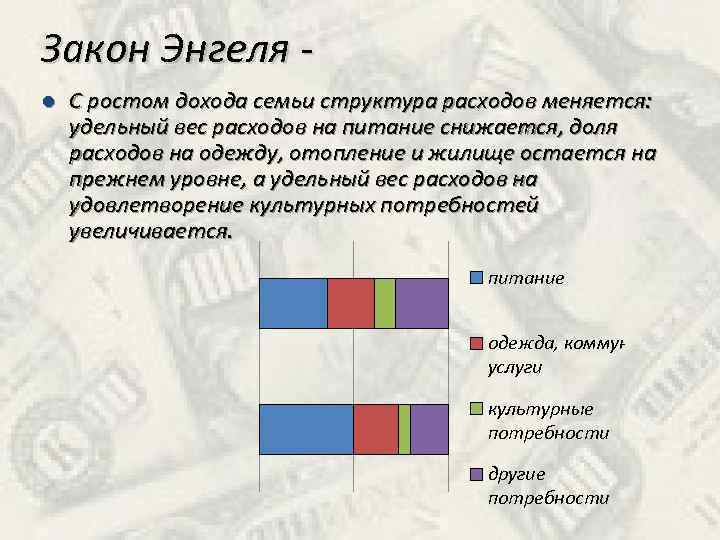 Закон Энгеля l С ростом дохода семьи структура расходов меняется: удельный вес расходов на