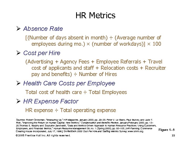 HR Metrics Ø Absence Rate [(Number of days absent in month) ÷ (Average number