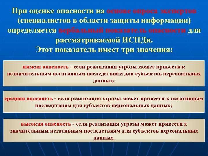 При оценке опасности на основе опроса экспертов (специалистов в области защиты информации) определяется вербальный