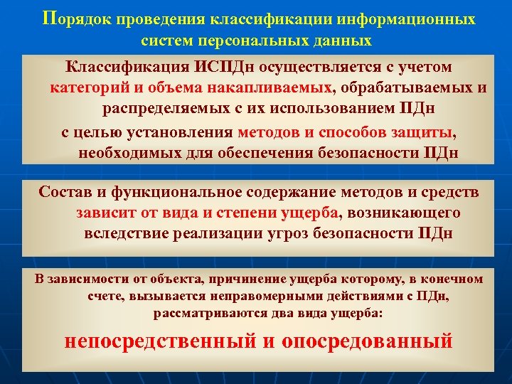 Порядок проведения классификации информационных систем персональных данных Классификация ИСПДн осуществляется с учетом категорий и