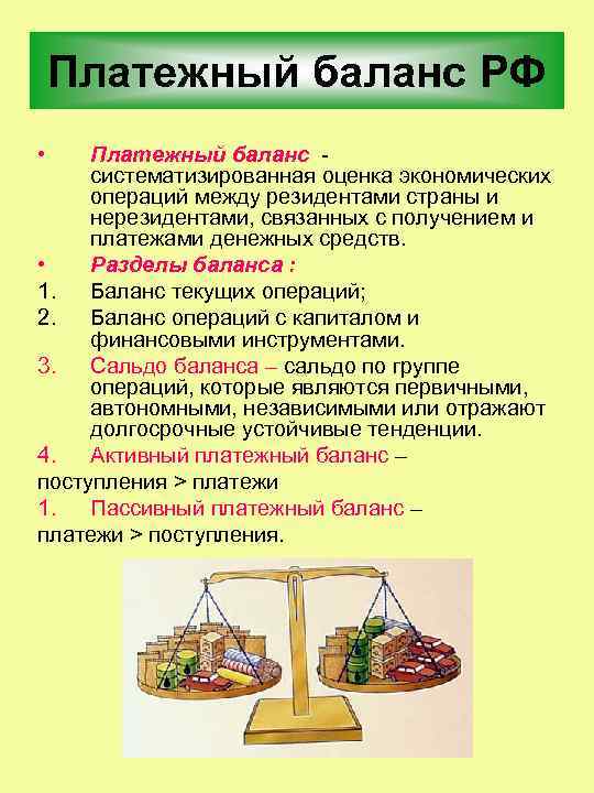 Платежный баланс РФ • Платежный баланс систематизированная оценка экономических операций между резидентами страны и