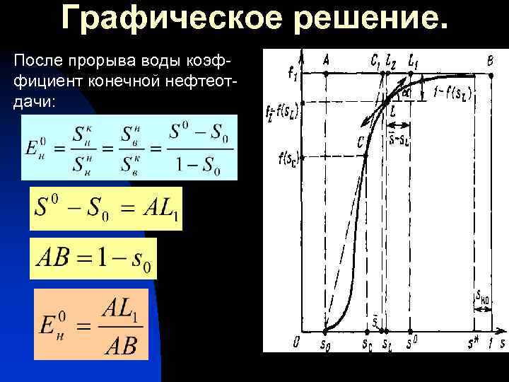 Модель неизотермической фильтрации презентация