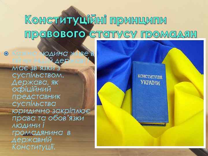 Конституційні принципи правового статусу громадян Кожна людина живе в тій чи іншій державі і