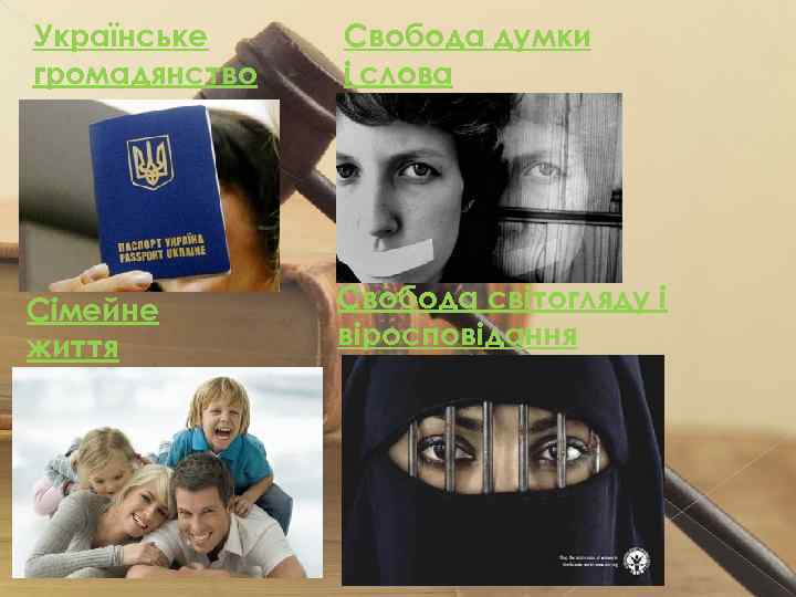 Українське громадянство Свобода думки і слова Сімейне життя Свобода світогляду і віросповідання 