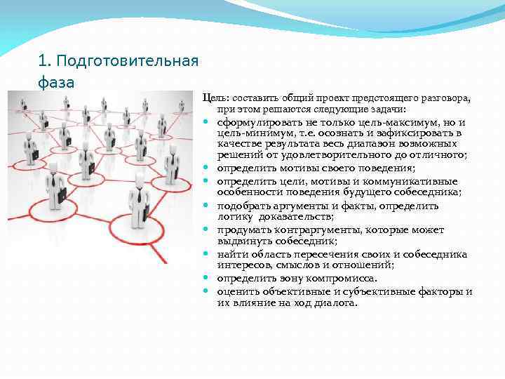 1. Подготовительная фаза Цель: составить общий проект предстоящего разговора, при этом решаются следующие задачи: