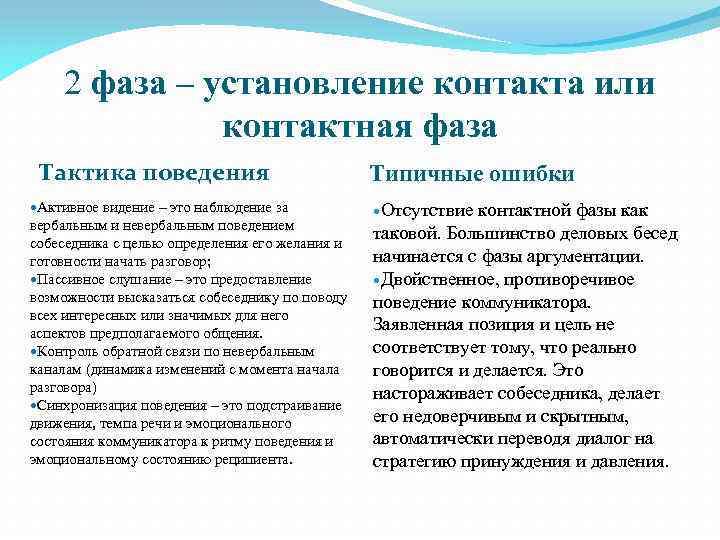 2 фаза – установление контакта или контактная фаза Тактика поведения Активное видение – это
